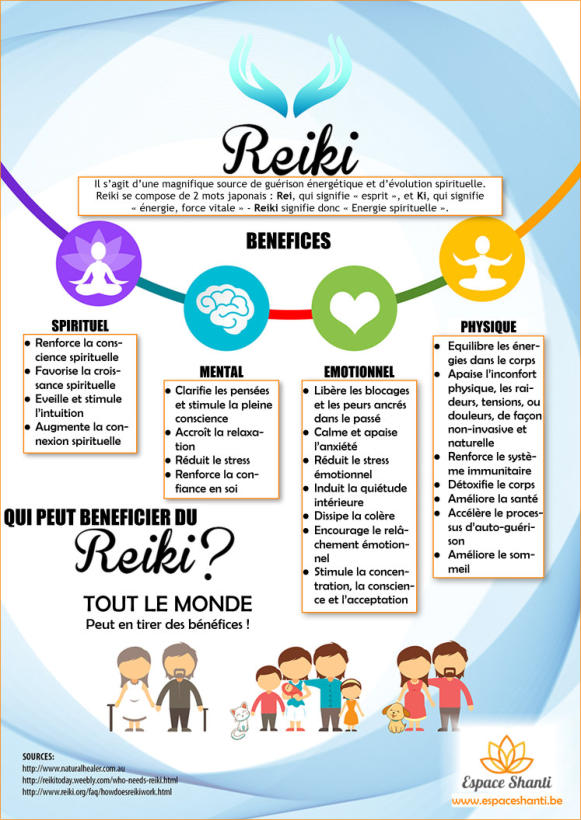 Espace Shanti | Les bénéfices du Reiki